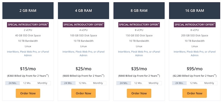 Liquid Web managed VPS pricing